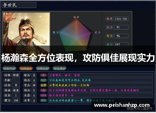 杨瀚森全方位表现，攻防俱佳展现实力